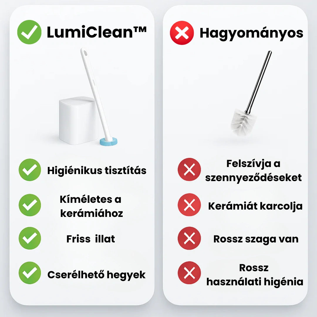 LumiClean™ - WC tisztító