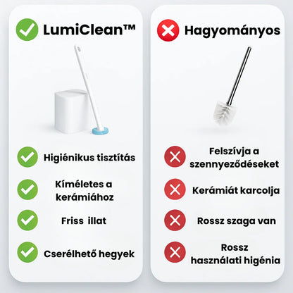 LumiClean™ - WC tisztító